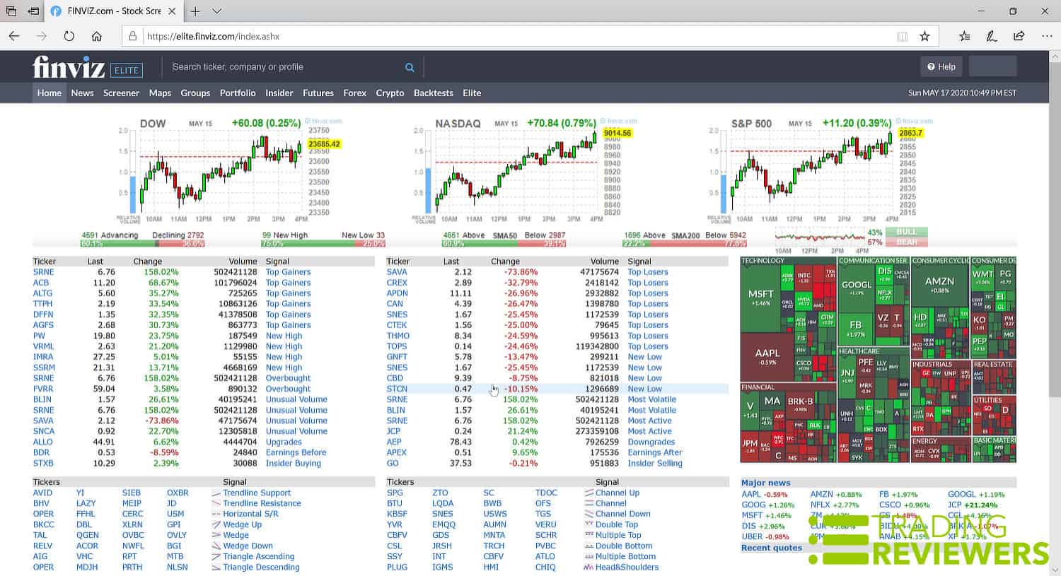 stock screener excel