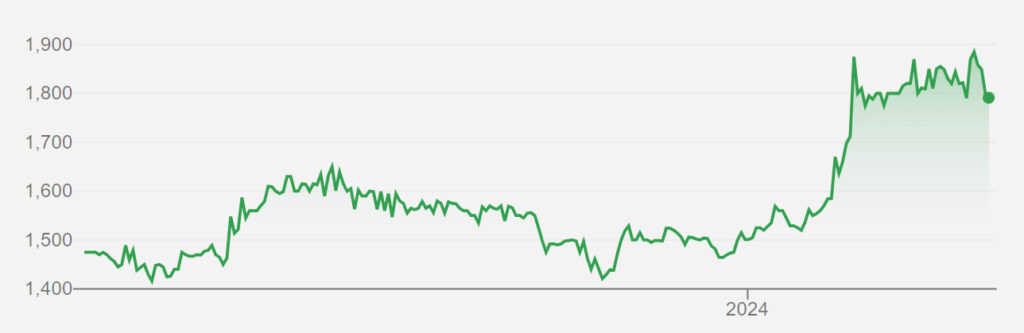 stock picks jse