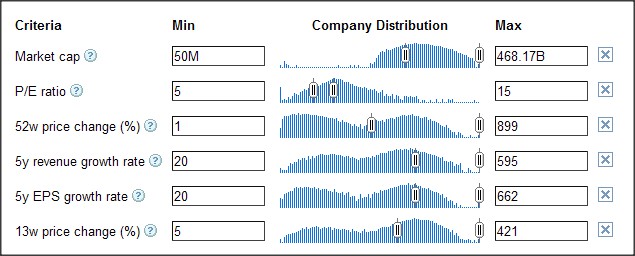 stock screener google