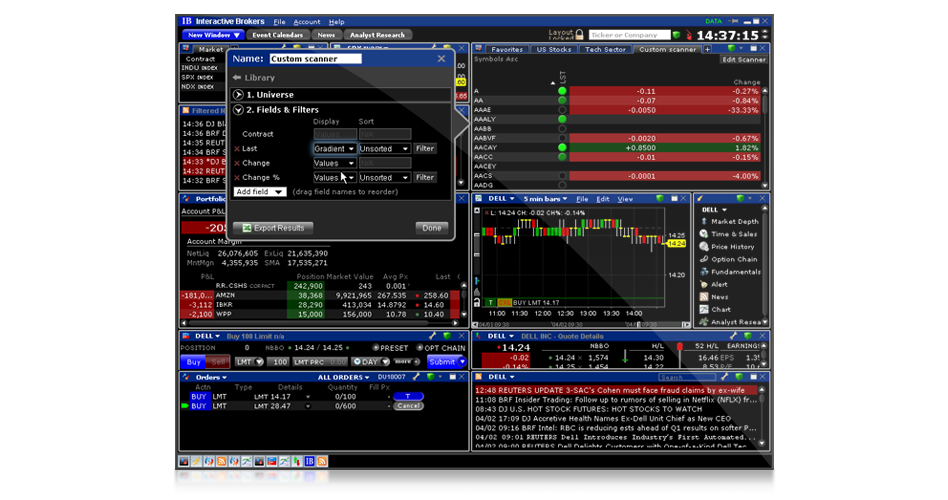 stock screener interactive brokers