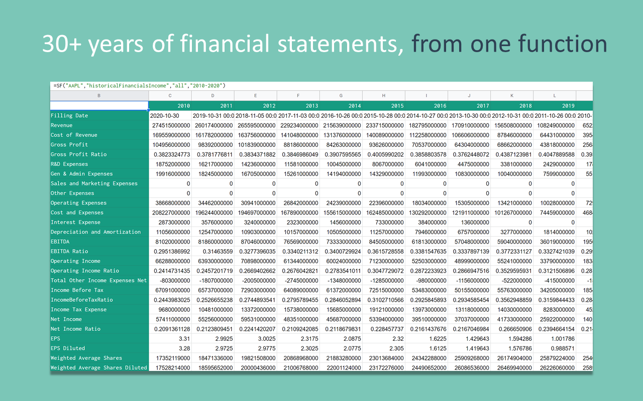 stock screener google sheet