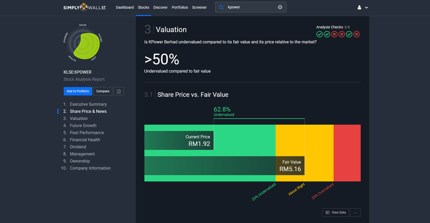 stock screener intrinsic value