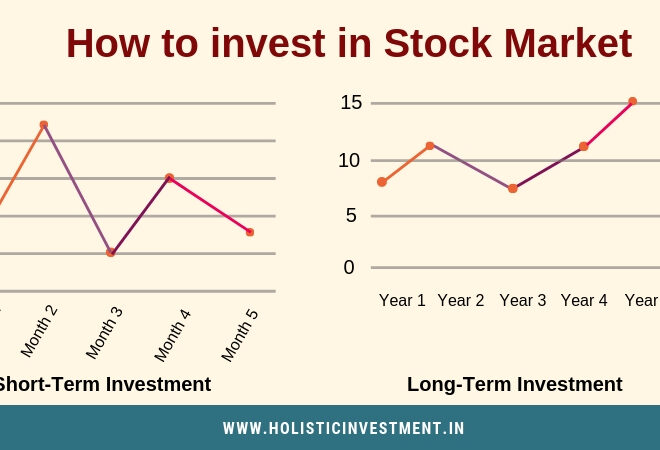 stock picks for short term