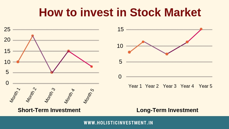 stock picks for short term